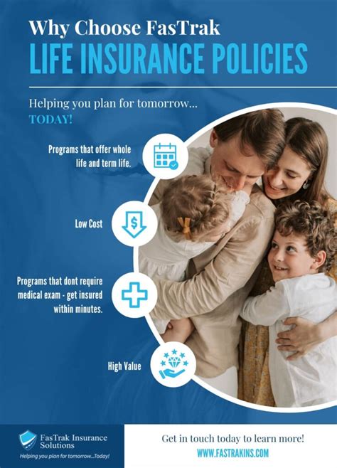 Image result for Quick Life Insurance