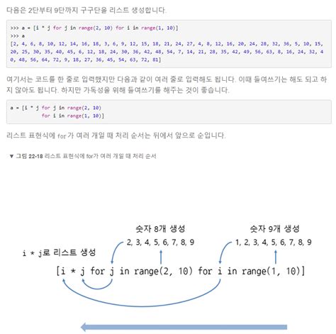 Image result for Comprehension De Liste Python