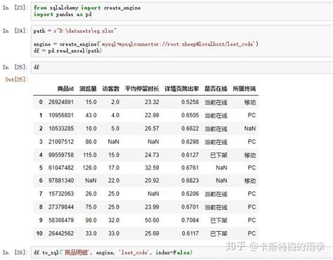SQLAlchemy MySQL 的图像结果