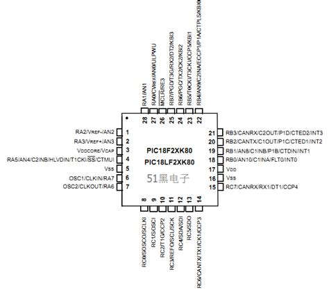 STM32F103RBT6 datasheet pdf-價格-ST Microelectronics - FindIC.tw