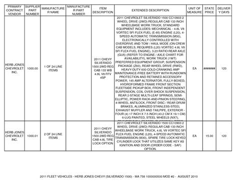 Msrp Vs Invoice - Invoice Design Inspiration