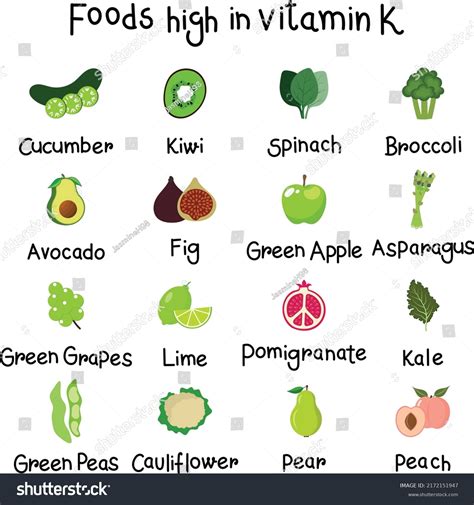 Vitamin K Rich Foods Name at Steven Elli blog