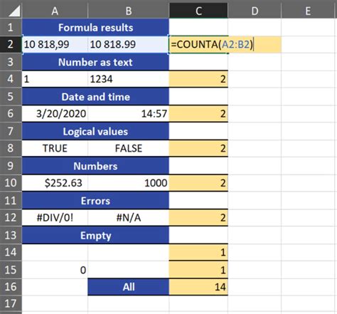 Image result for Sequence Counta Formula Excel