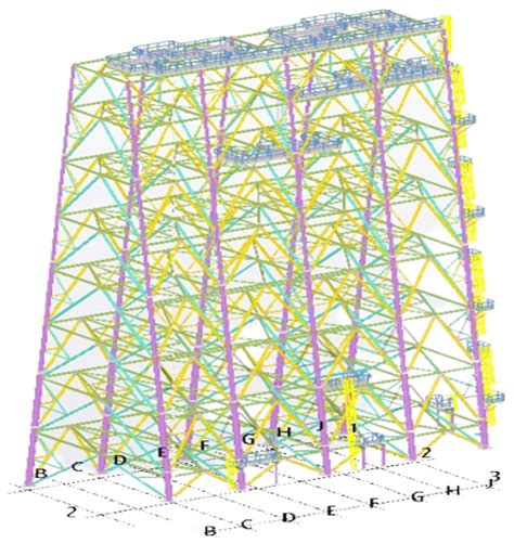 Portfolio – Sunrise Engineering Solutions