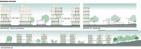 Housing in Vashi Naka- Giving more to the Community | CEPT - Portfolio