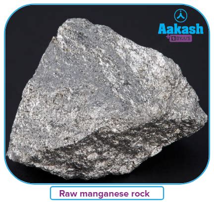 Mineral Resources in chemistry: Definition, Types and Importance | AESL