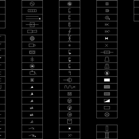 Image result for AutoCAD Electrical Blocks