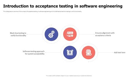 Image result for Acceptance Testing in Software Engineering