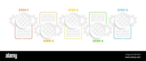 Technology Chart 的图像结果