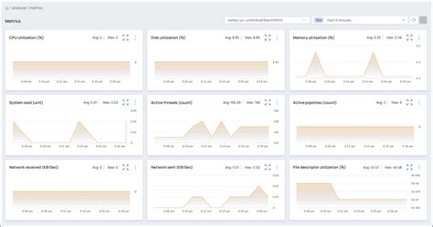 SnapLogic Bulk Update in DB 的图像结果