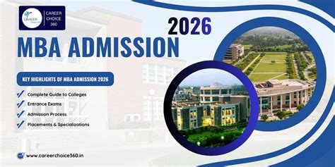 MBA Admission 2026 – Complete Guide to Colleges, Exams, Process ...