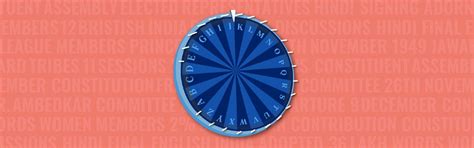 Quizzes And Games - Azim Premji University