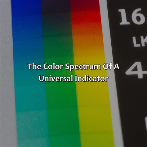 Image result for Universal Indicator Color Chart