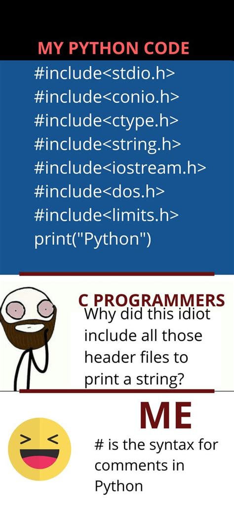 Image result for My Python Code