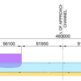 Image result for Layout Plan of Approach