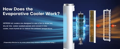 HIFRESH Air Cooler for Home, 107CM Tower Cooler w/Remote & LED Touch ...