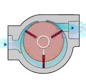 Image result for Vane Compressor Animation