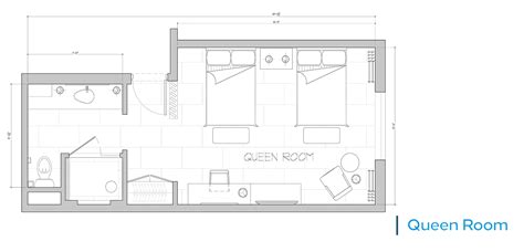 Plan Examples