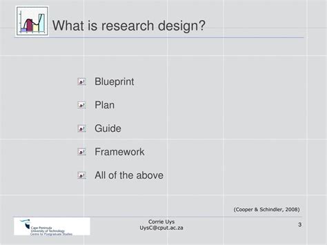 Research Designs Lectures 的图像结果
