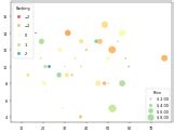 Image result for Matplotlib Pattern Bar