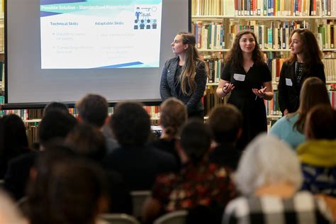 What Is the AP Capstone Program 的图像结果