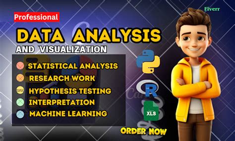 Image result for Statistical Analysis and Data Visualization with Python