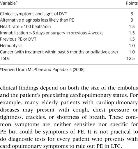 Image result for Computer Memory Pe Prediction