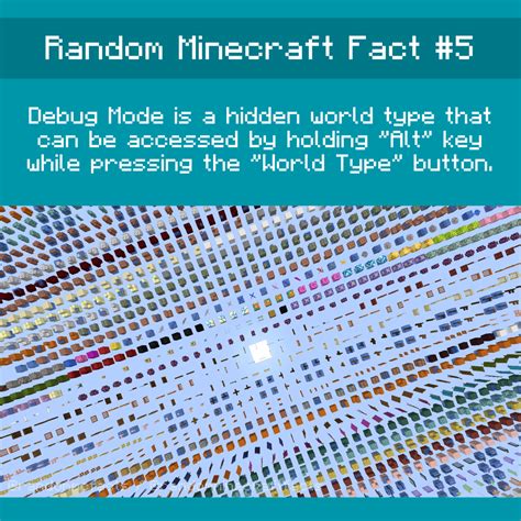 Random Minecraft Facts : r/Minecraft