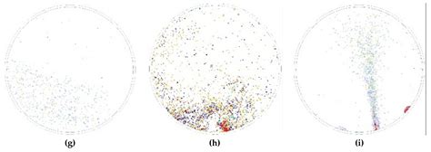 Automatic Reclaimed Wafer Classification Using Deep Learning Neural ...
