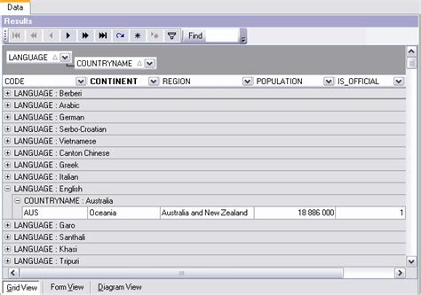 Image result for DB2 SQL High Values