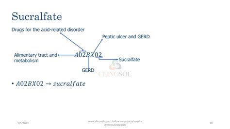 Image result for How to Find ATC
