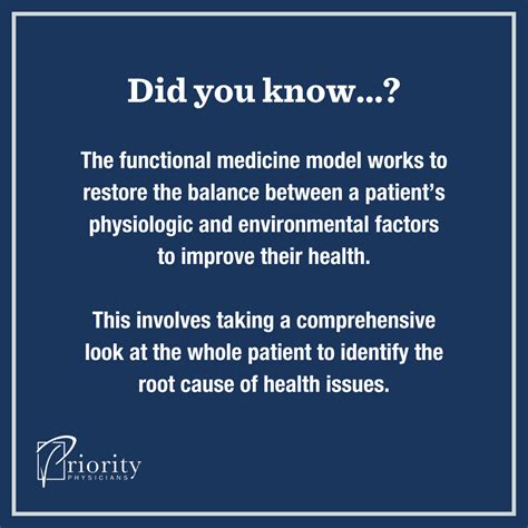 What Is the Functional Medicine Model in Healthcare?