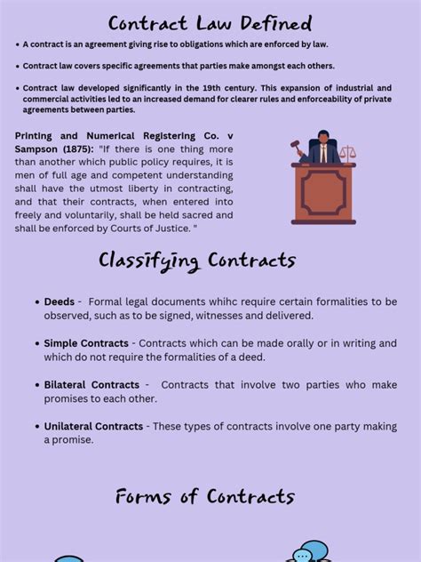 Image result for Introduction to Contract Law Tutorial