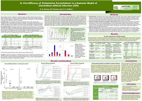 Poster Abstract Examples 的图像结果