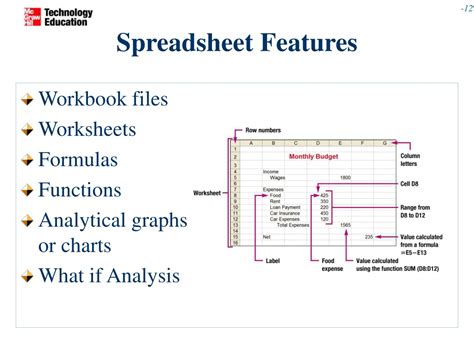 General Purpose Application Software 的图像结果