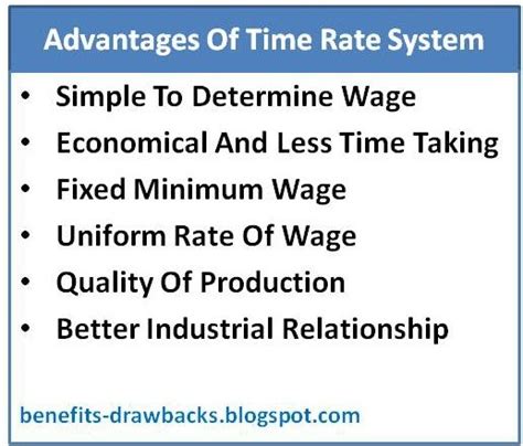 Image result for Time Rate System Formula
