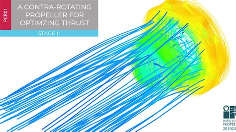Simulation Lab | India