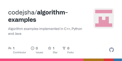 Image result for Algorithm Code Examples in Java