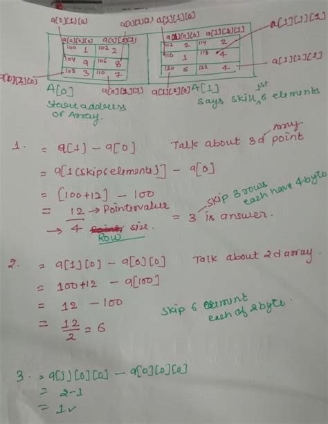 Programming in C: c programming