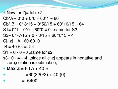 LPP Simplex Method 的图像结果