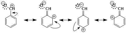 Image result for Resonance Chemistry Examples