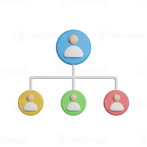 Organization Structure Team Unit 的图像结果