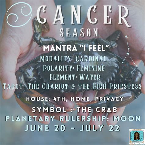 When Is Cancer Season