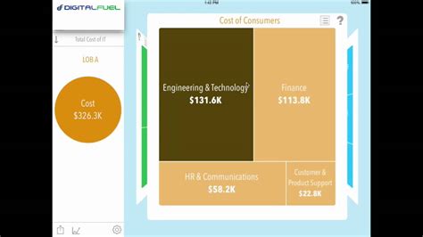 Itbm Reports 的图像结果