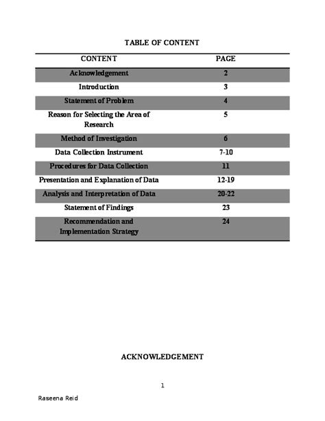 Image result for SBA Introduction