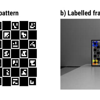 Image result for Charuco Pattern Image Processing