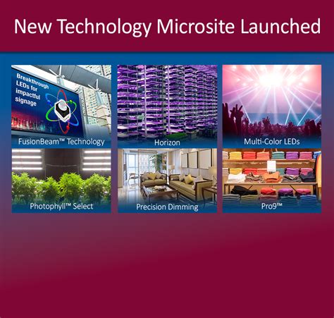 Image result for LED Multi-Color