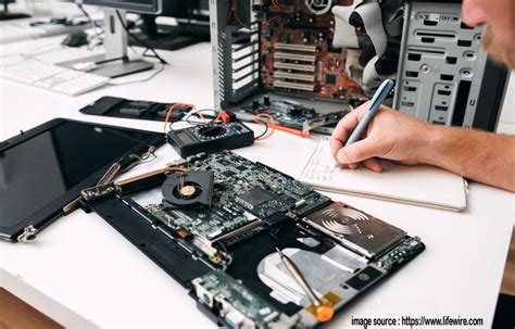 Personal Computer Hardware 的图像结果