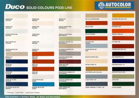 ಡ್ಯೂಕೋ ಪೇಂಟ್‌ಗೆ ಮಾರ್ಗದರ್ಶಿ - ವೈಶಿಷ್ಟ್ಯಗಳು, ಬೆಲೆ ಮತ್ತು ಮನೆಯ ಒಳಾಂಗಣದಲ್ಲಿ ಬಳಕೆ