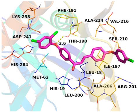 Synthesis, Antibacterial Evaluation and Molecular Modeling of Novel ...
